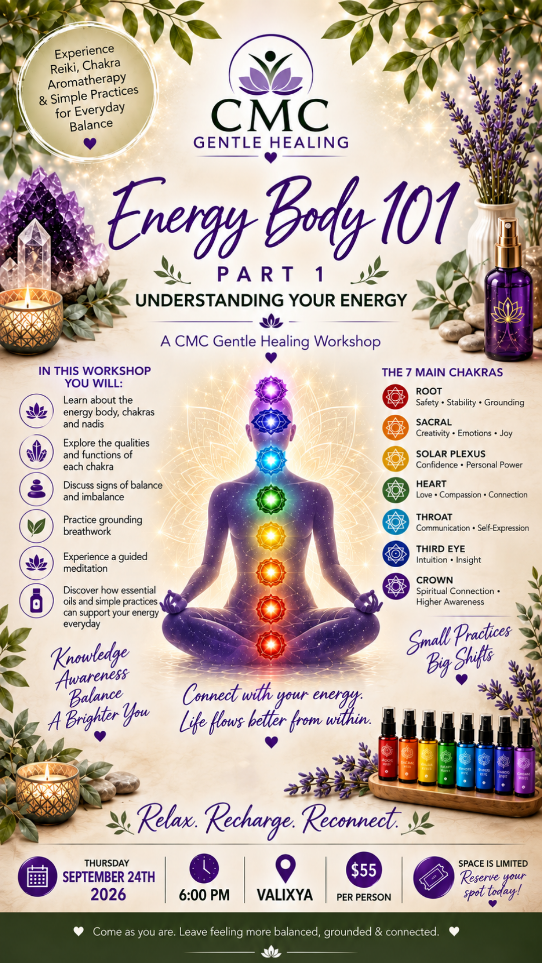 Energy Body 101 - PART ONE
