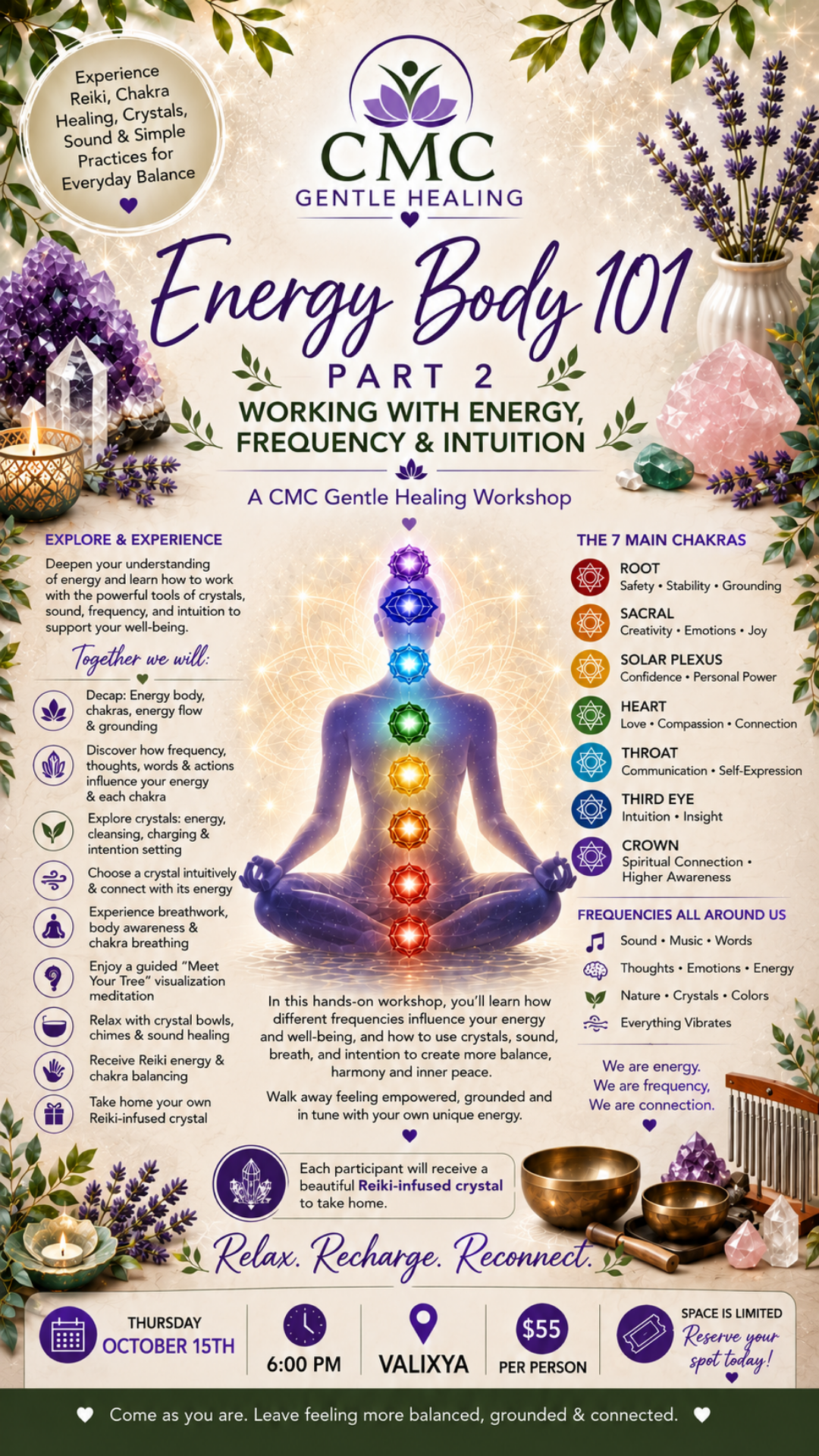 Energy body 101 - PART TWO