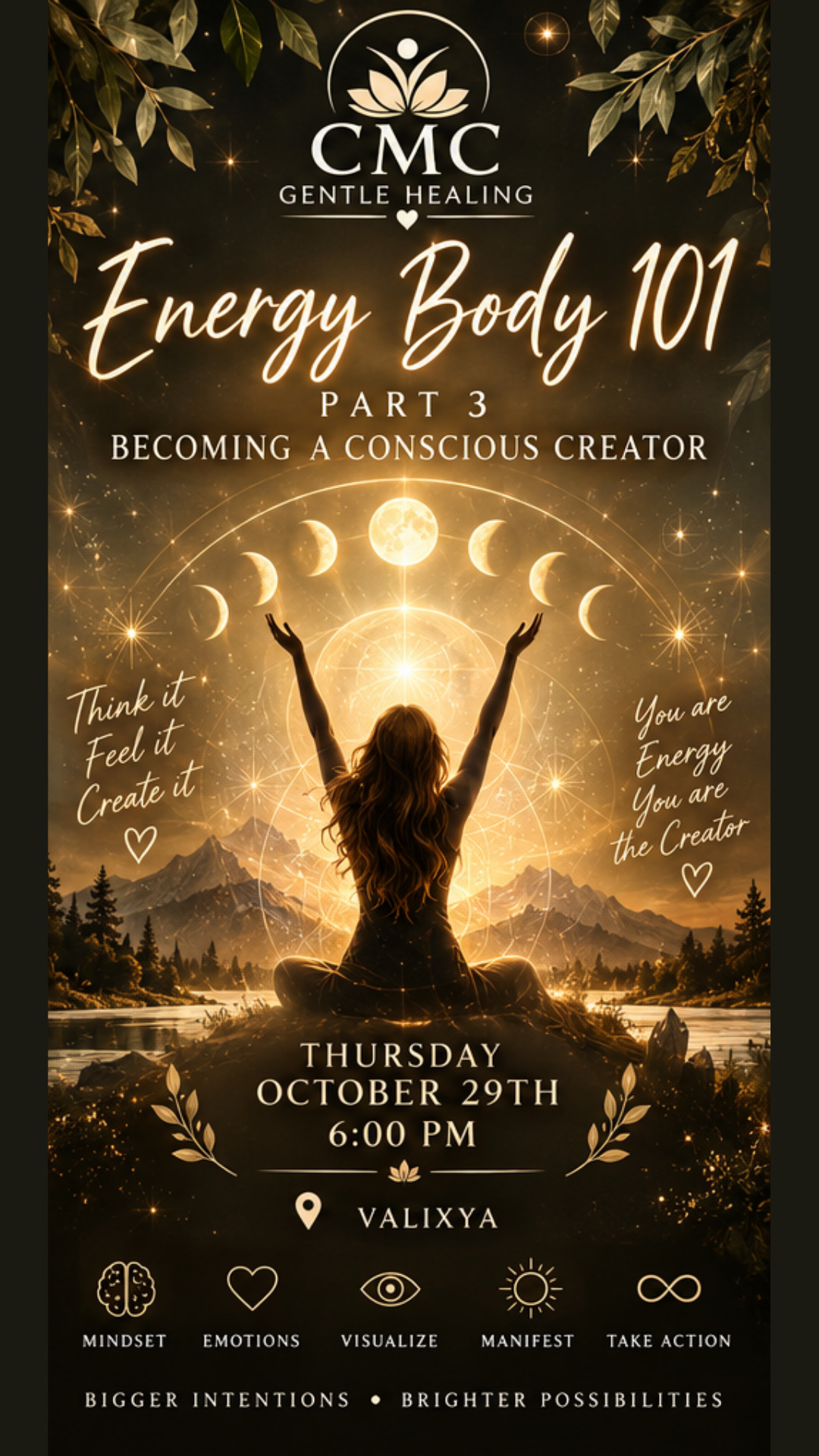 Energy Body 101- PART THREE