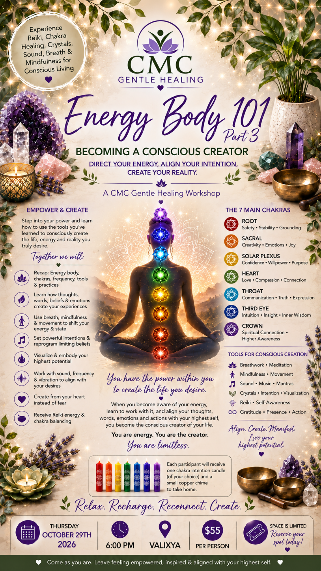 Energy Body 101- PART THREE